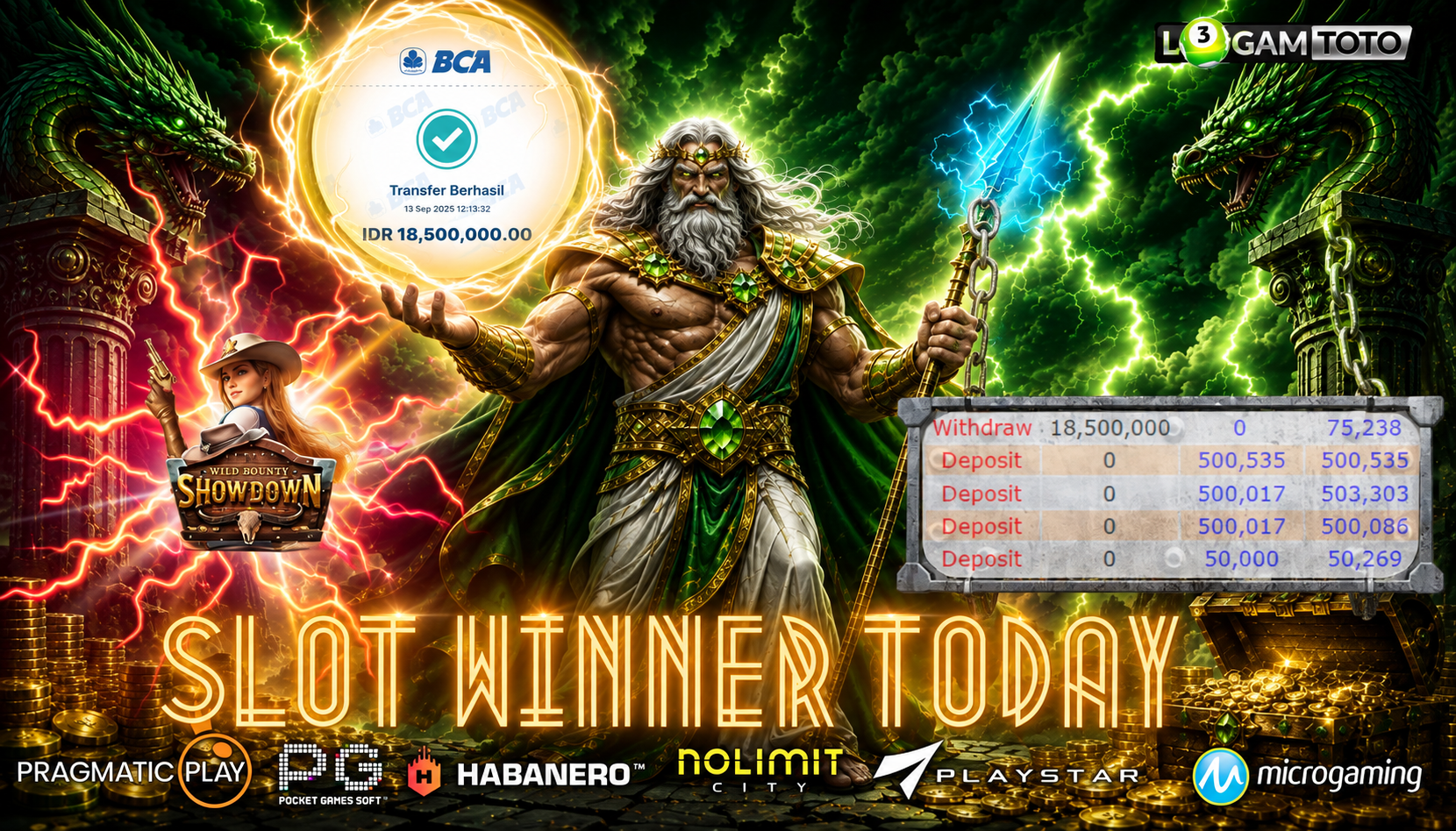 SELAMAT KEPADA MEMBER SETIA LOGAMTOTO BERHASIL JACKPOT 18.500.000 DI PERMAINAN WILD BOUNTY SHOWDOWN